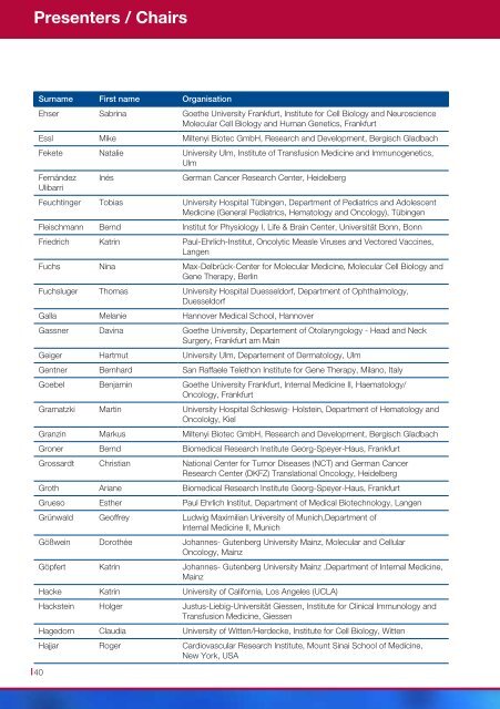 Program Perspectives in Cell- and Gene-Based Medicines - DGTI