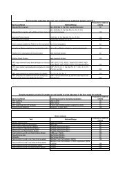 Full English Glossary Soil Science Society Of South Africa
