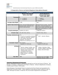 A Comparative: Denver and Austin-Bergstrom International Airports ...