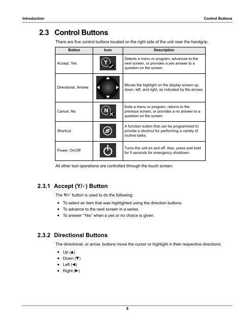 SOLUS ULTRA User Manual [2061kb PDF File] - Snap-on Australia