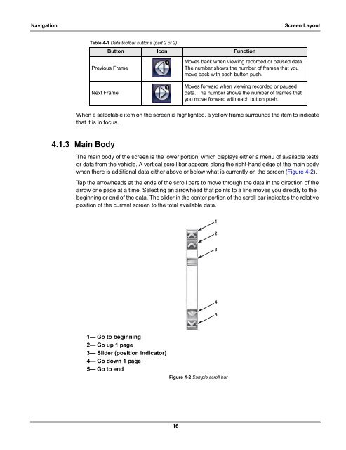 SOLUS ULTRA User Manual [2061kb PDF File] - Snap-on Australia