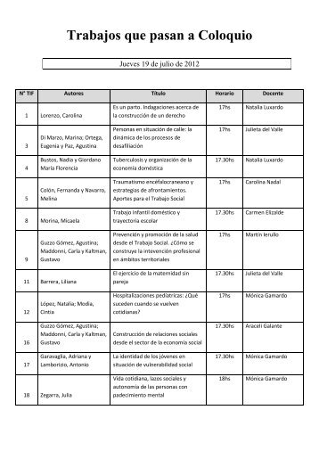 Trabajos que pasan a Coloquio - Carrera de Trabajo Social