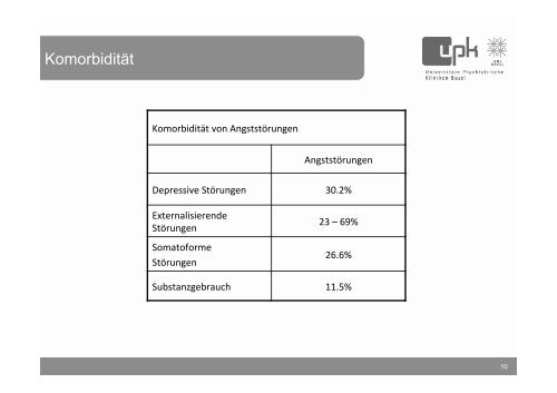 Vortrag von Dr. Adornetto