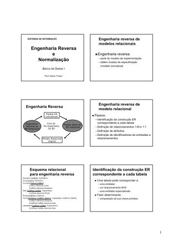 Engenharia Reversa e Normalização - Unisul