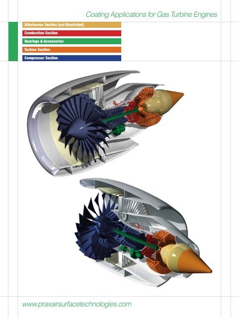 Coating Applications for Gas Turbine Engines - Praxair Surface ...