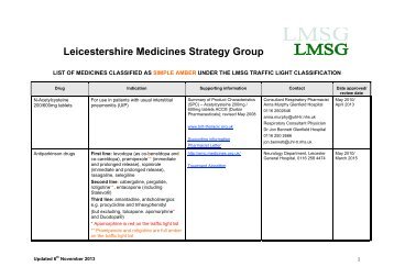 Simple Amber List - Leicestershire Medicines Strategy Group