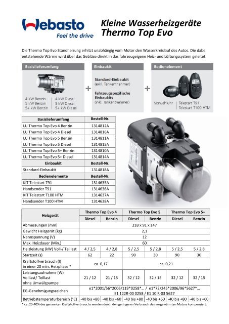 TUNAP 644 Kühler-Thermoschutz 1 Liter - Auto Radkappen