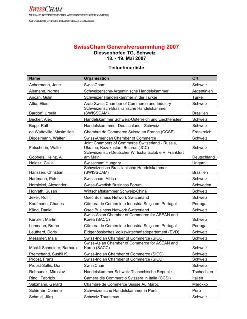 Participants List/Teilnehmerliste - SwissCham