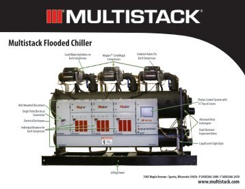 Multistack Flooded Chiller