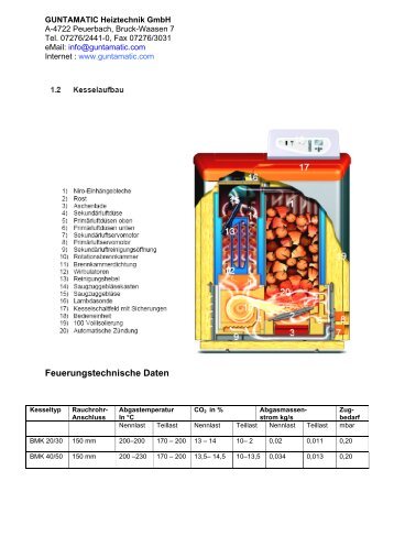 Robert Krieger - Kaminkehrer-Innung Niederbayern