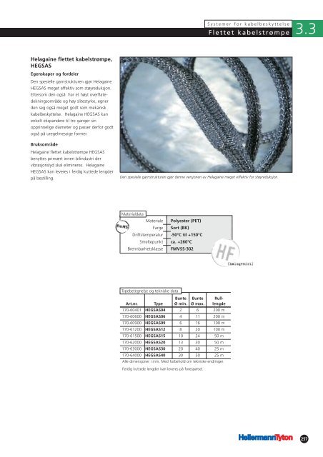 Systemer for kabelbeskyttelse - Hellermanntyton