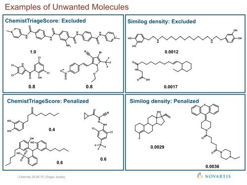 The role of chemoinformatics in the design of a comprehensive drug ...