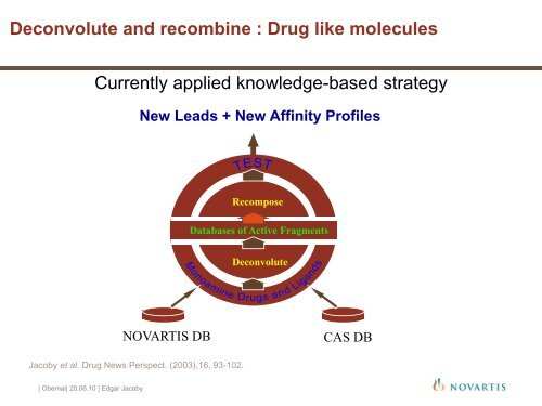 The role of chemoinformatics in the design of a comprehensive drug ...