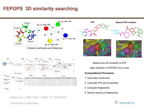 The role of chemoinformatics in the design of a comprehensive drug ...