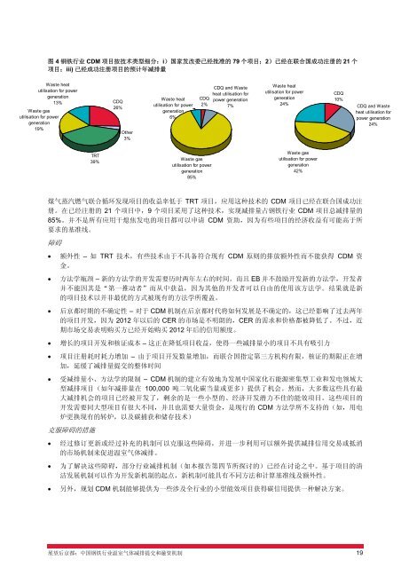 å±æåäº¬é½ï¼ä¸­å½é¢éè¡ä¸æ¸©å®¤æ°ä½åæåèèµæºå¶ç ç©¶ - NEEC