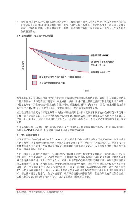 å±æåäº¬é½ï¼ä¸­å½é¢éè¡ä¸æ¸©å®¤æ°ä½åæåèèµæºå¶ç ç©¶ - NEEC