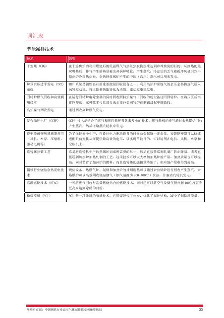 å±æåäº¬é½ï¼ä¸­å½é¢éè¡ä¸æ¸©å®¤æ°ä½åæåèèµæºå¶ç ç©¶ - NEEC