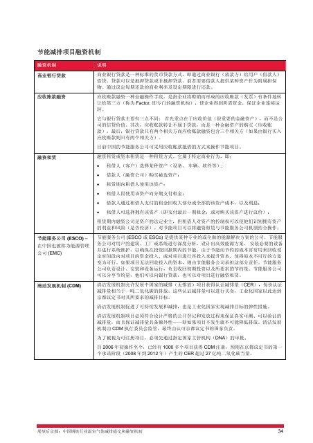 å±æåäº¬é½ï¼ä¸­å½é¢éè¡ä¸æ¸©å®¤æ°ä½åæåèèµæºå¶ç ç©¶ - NEEC