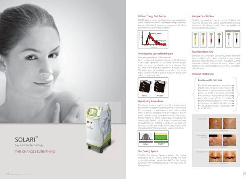 aesthetic & medical laser & energy based systems - Lutronic