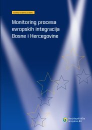 Monitoring procesa evropskih integracija Bosne i Hercegovine