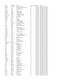 Teilnehmerliste - Festival der Ausdauer 2013 - 9. Nidderauer ...