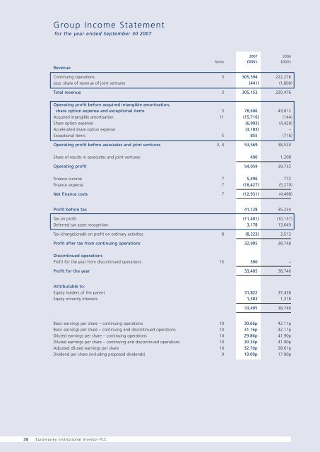 Annual Report & Accounts 2007 - Euromoney Institutional Investor ...