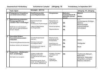 Gesamtschule FrÃ¶ndenberg Schulinterner Lehrplan Jahrgang 10 ...