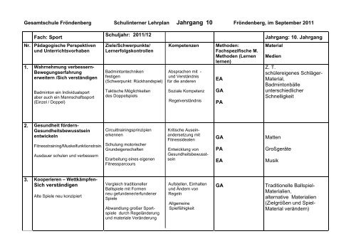 Gesamtschule FrÃ¶ndenberg Schulinterner Lehrplan Jahrgang 10 ...