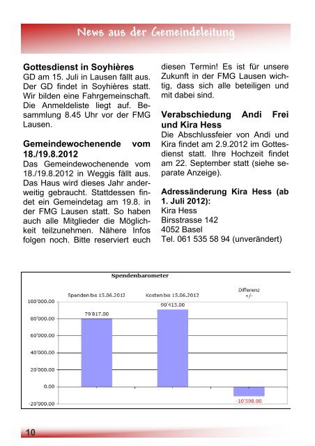 Ausgabe Juli / August 2012 - FMG Lausen