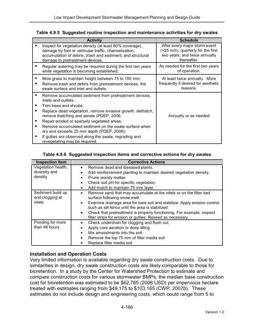 Section 4.9 - Dry Swales - Sustainable Technologies Evaluation ...