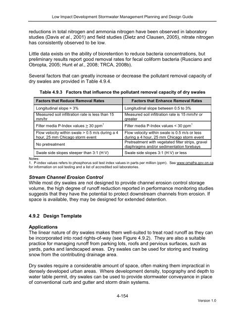 Section 4.9 - Dry Swales - Sustainable Technologies Evaluation ...