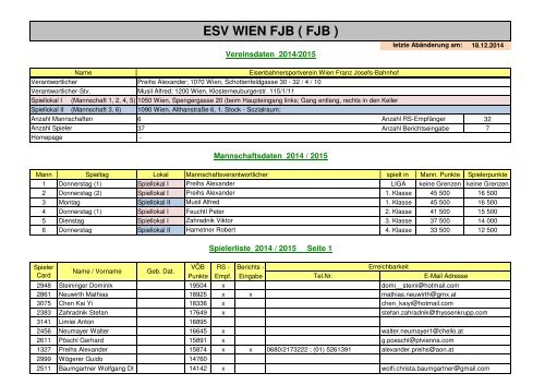 ESV WIEN FJB ( FJB ) - voeb