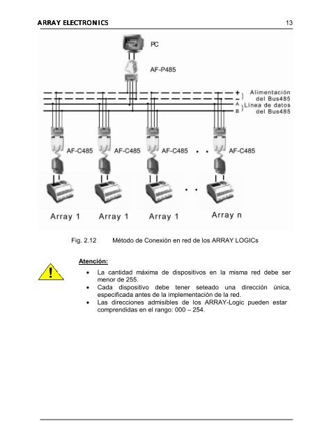 Manual Fab en espaÃ±ol.pdf - intertronic ca- venezuela