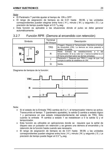 Manual Fab en espaÃ±ol.pdf - intertronic ca- venezuela