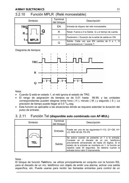 Manual Fab en espaÃ±ol.pdf - intertronic ca- venezuela