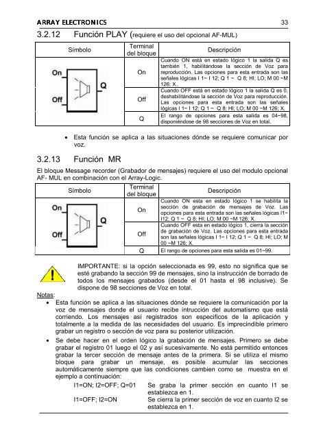 Manual Fab en espaÃ±ol.pdf - intertronic ca- venezuela