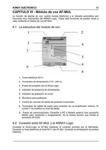 Manual Fab en espaÃ±ol.pdf - intertronic ca- venezuela