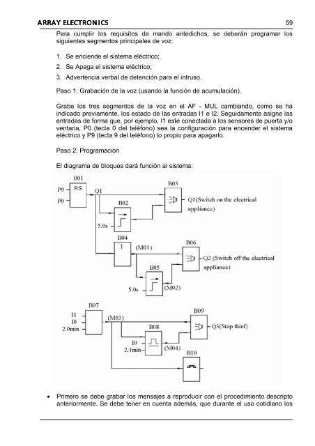 Manual Fab en espaÃ±ol.pdf - intertronic ca- venezuela