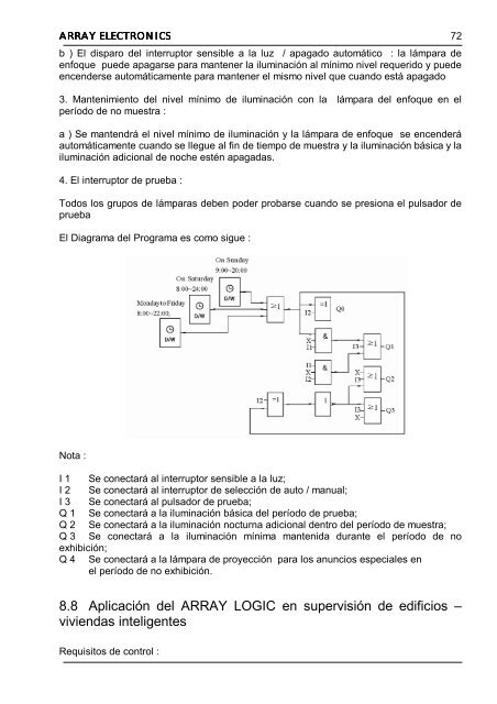 Manual Fab en espaÃ±ol.pdf - intertronic ca- venezuela