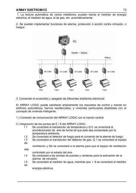 Manual Fab en espaÃ±ol.pdf - intertronic ca- venezuela