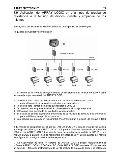 Manual Fab en espaÃ±ol.pdf - intertronic ca- venezuela