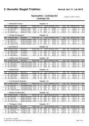 Landesliga-SÃ¼d Kurzdistanz-Hennef - Brander Schwimmverein ...