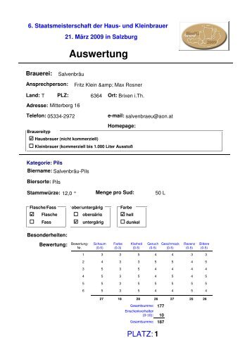 Auswertung - BierIG Ãsterreich