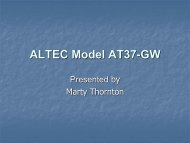 ALTEC Model AT37GW