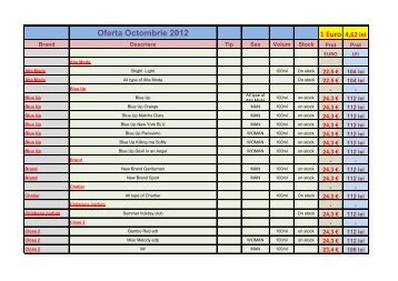 Oferta Octombrie 2012 1 Euro 4,62 lei - Parfumuri