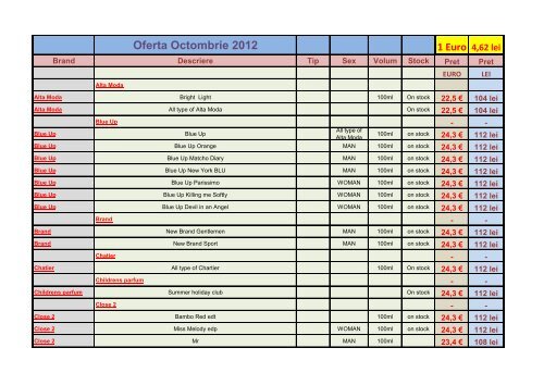 Oferta Octombrie 2012 1 Euro 4,62 lei - Parfumuri