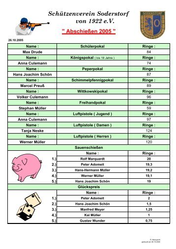 Ergebnisse AbschieÃen 2005 - SchÃ¼tzenverein Soderstorf