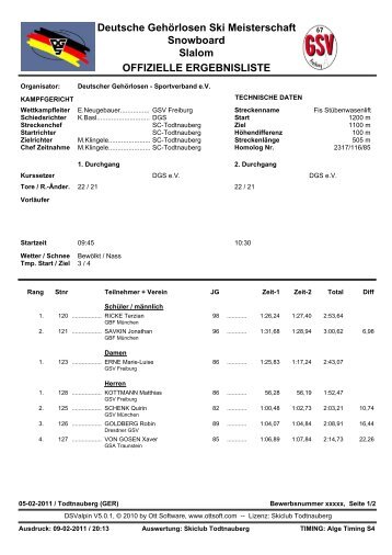 Deutsche GehÃ¶rlosen Ski Meisterschaft Snowboard Slalom ...