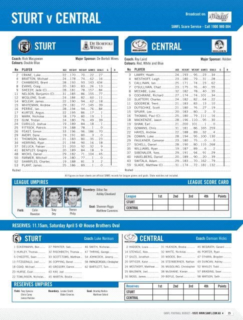 Round 2 08.indd - sanfl