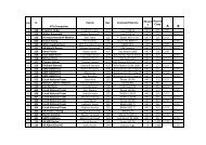 Urnik verifikacije/Timetable for Administrative Check - AS2005